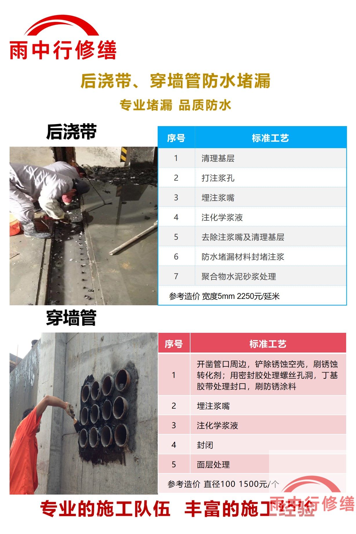 长治隧道堵漏加固